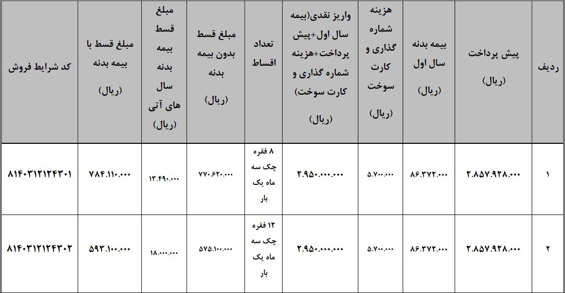 شرایط فروش ون اینرودز و ثبت نام اینرودز (1404)