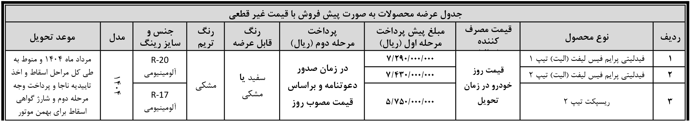 ثبت نام خودرو فرسوده بهمن موتور
