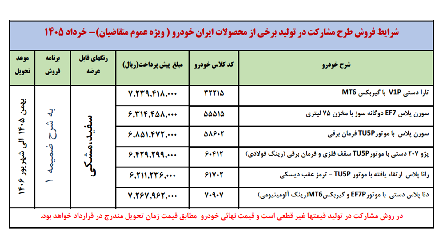ثبت نام ایران خودرو؛پیش فروش و فروش فوق العاده و اقساطی (خرداد 1405)