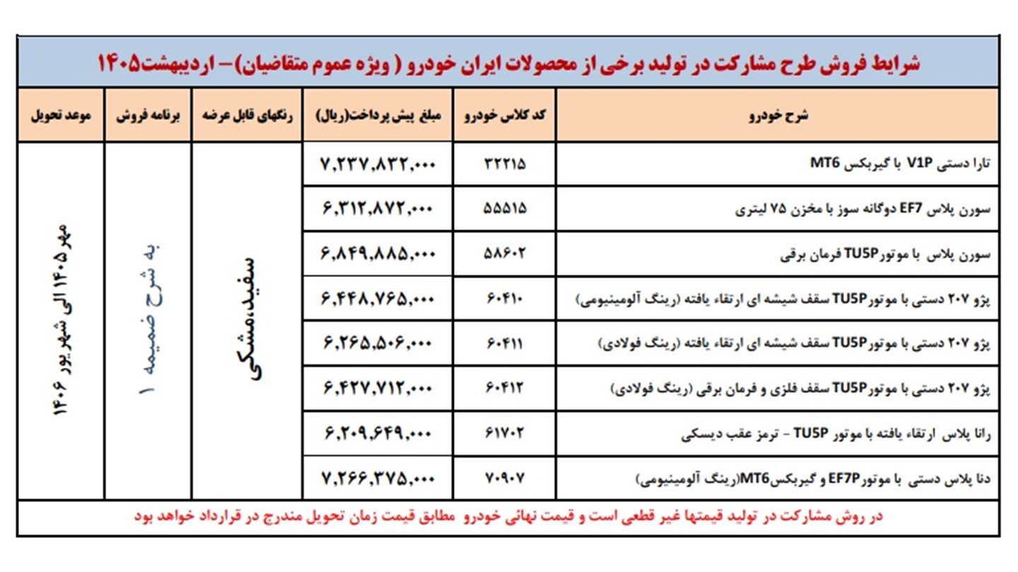 ثبت نام ایران خودرو؛پیش فروش و فروش فوق العاده و اقساطی (خرداد 1405)