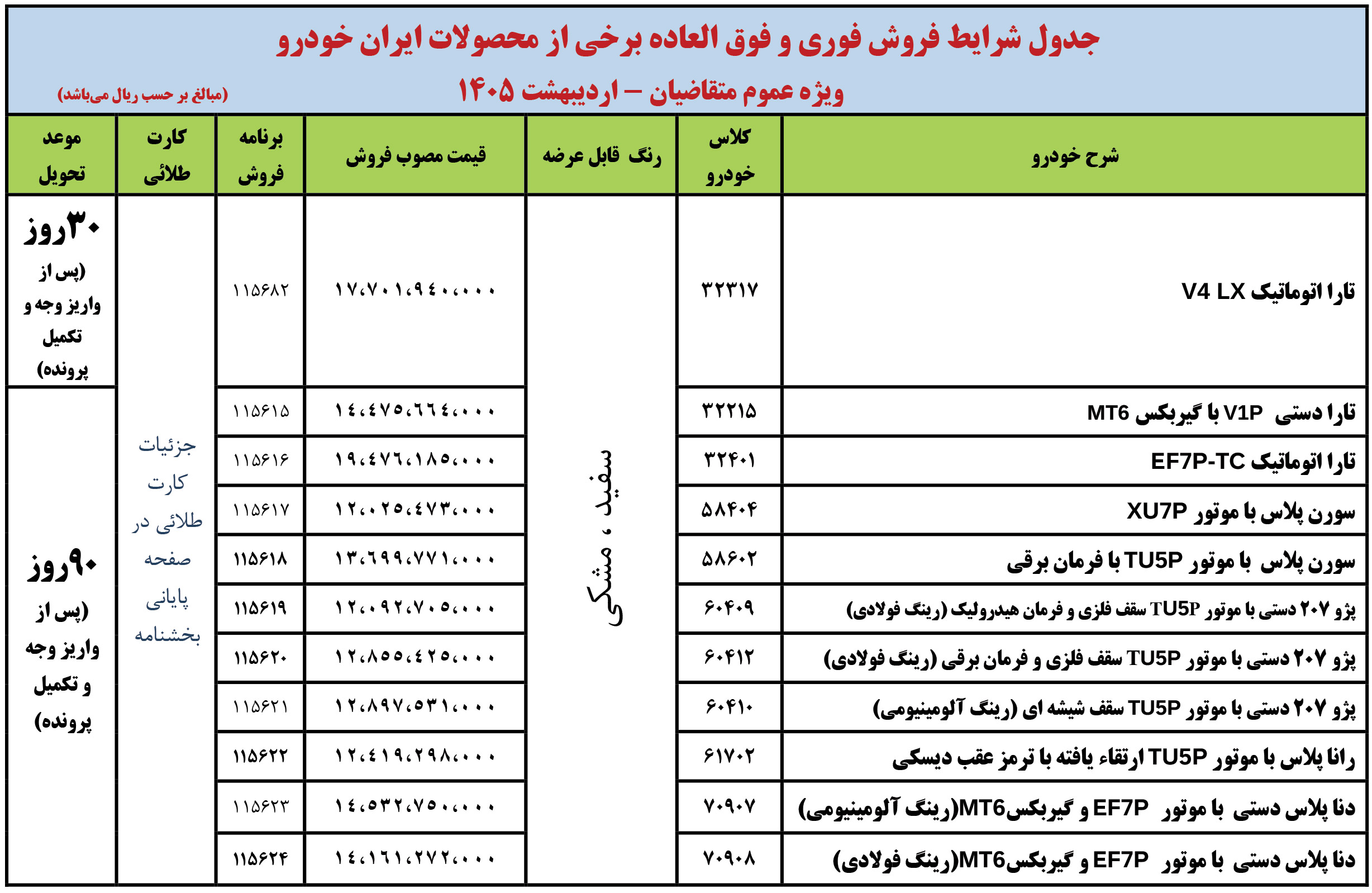 ثبت نام ایران خودرو؛پیش فروش و فروش فوق العاده و اقساطی (خرداد 1405)