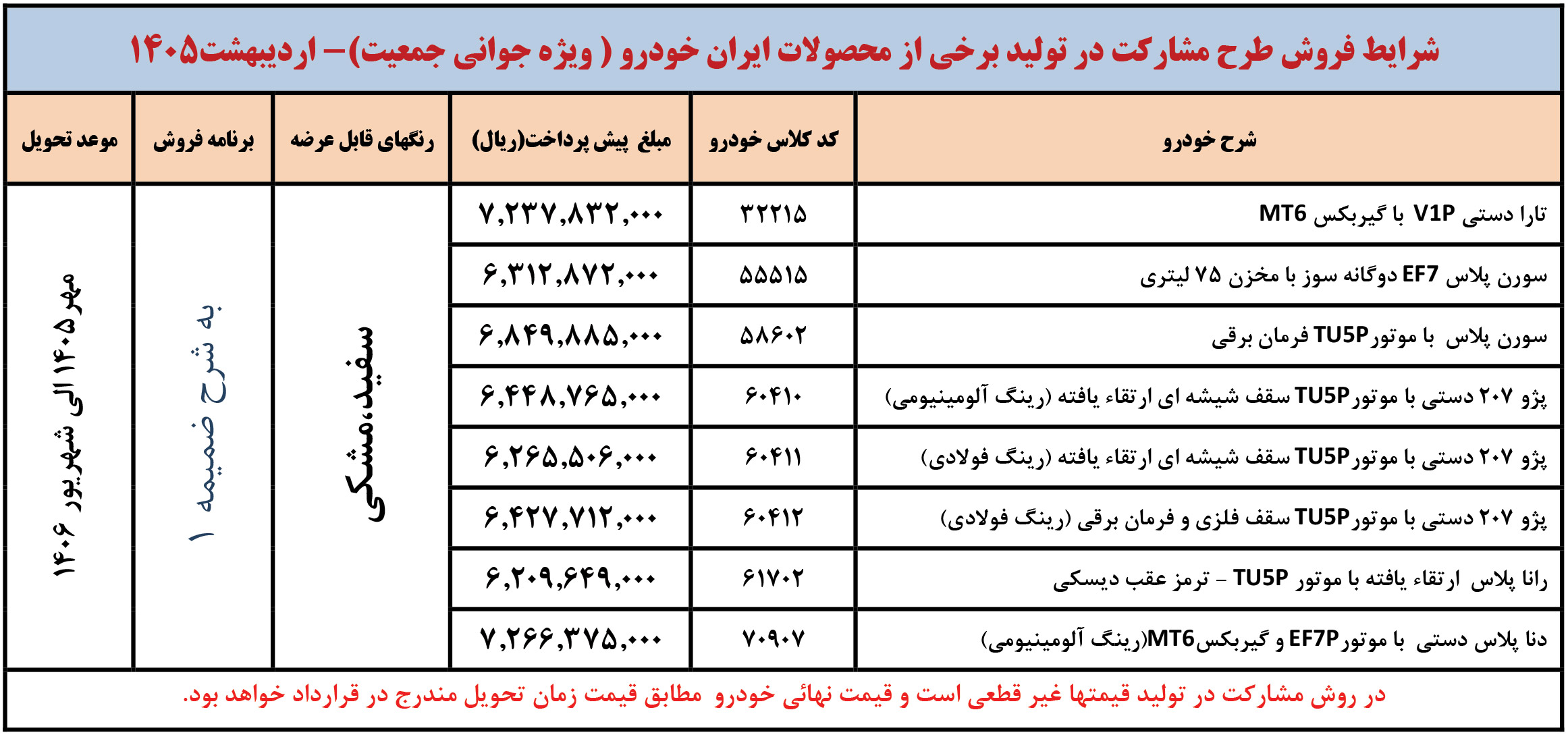 ثبت نام ایران خودرو؛پیش فروش و فروش فوق العاده و اقساطی (خرداد 1405)