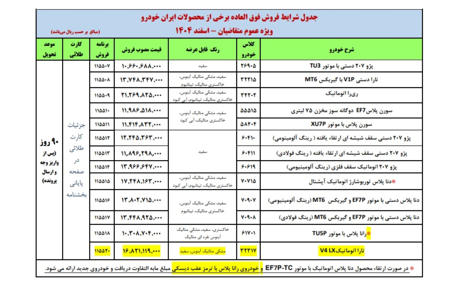 ثبت نام ایران خودرو؛پیش فروش و فروش فوق العاده و اقساطی (خرداد 1405)