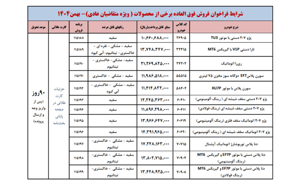ثبت نام ایران خودرو؛پیش فروش و فروش فوق العاده و اقساطی (خرداد 1405)