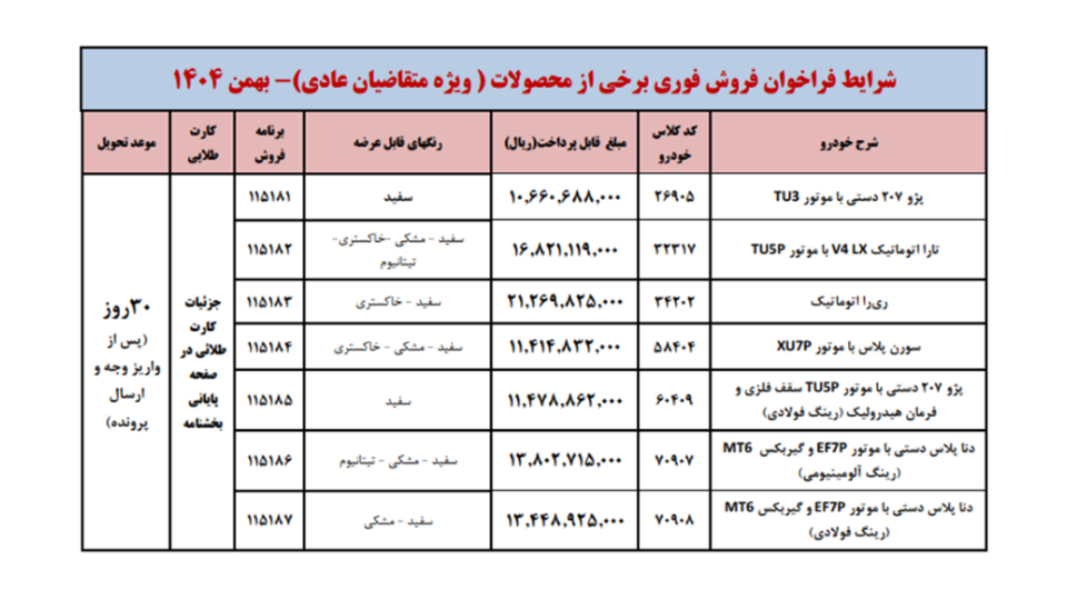 ثبت نام ایران خودرو؛پیش فروش و فروش فوق العاده و اقساطی (خرداد 1405)