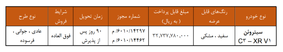 شرایط فروش سیتروئن (1405)