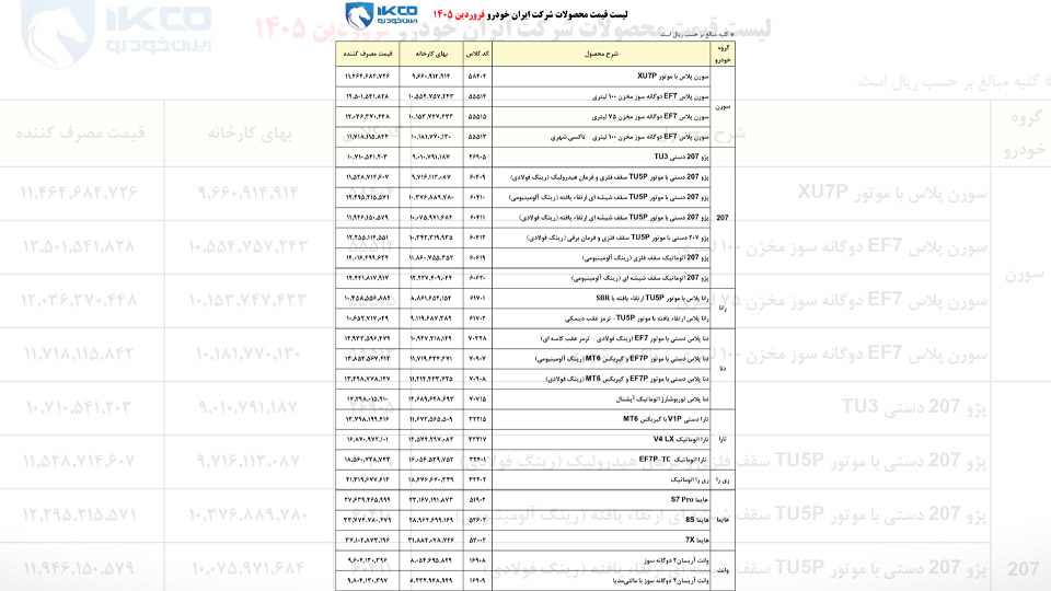 افزایش قیمت ایران خودرو در سال 1405 + نرخ جدید