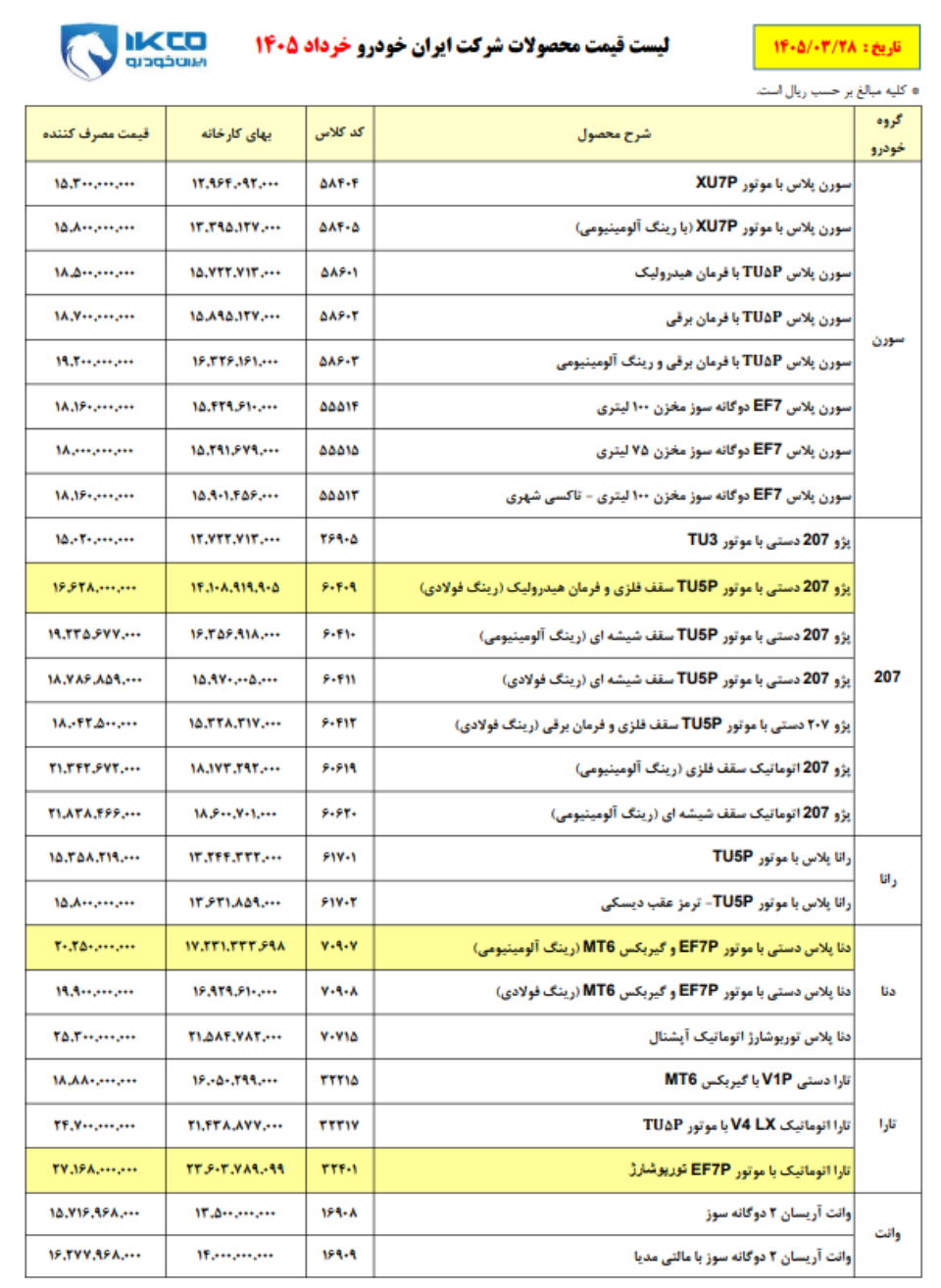 افزایش قیمت ایران خودرو در سال 1405 + نرخ جدید