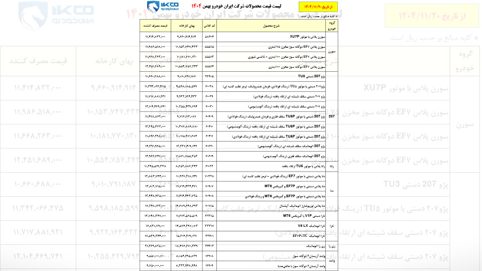 افزایش قیمت ایران خودرو در سال 1405 + نرخ جدید