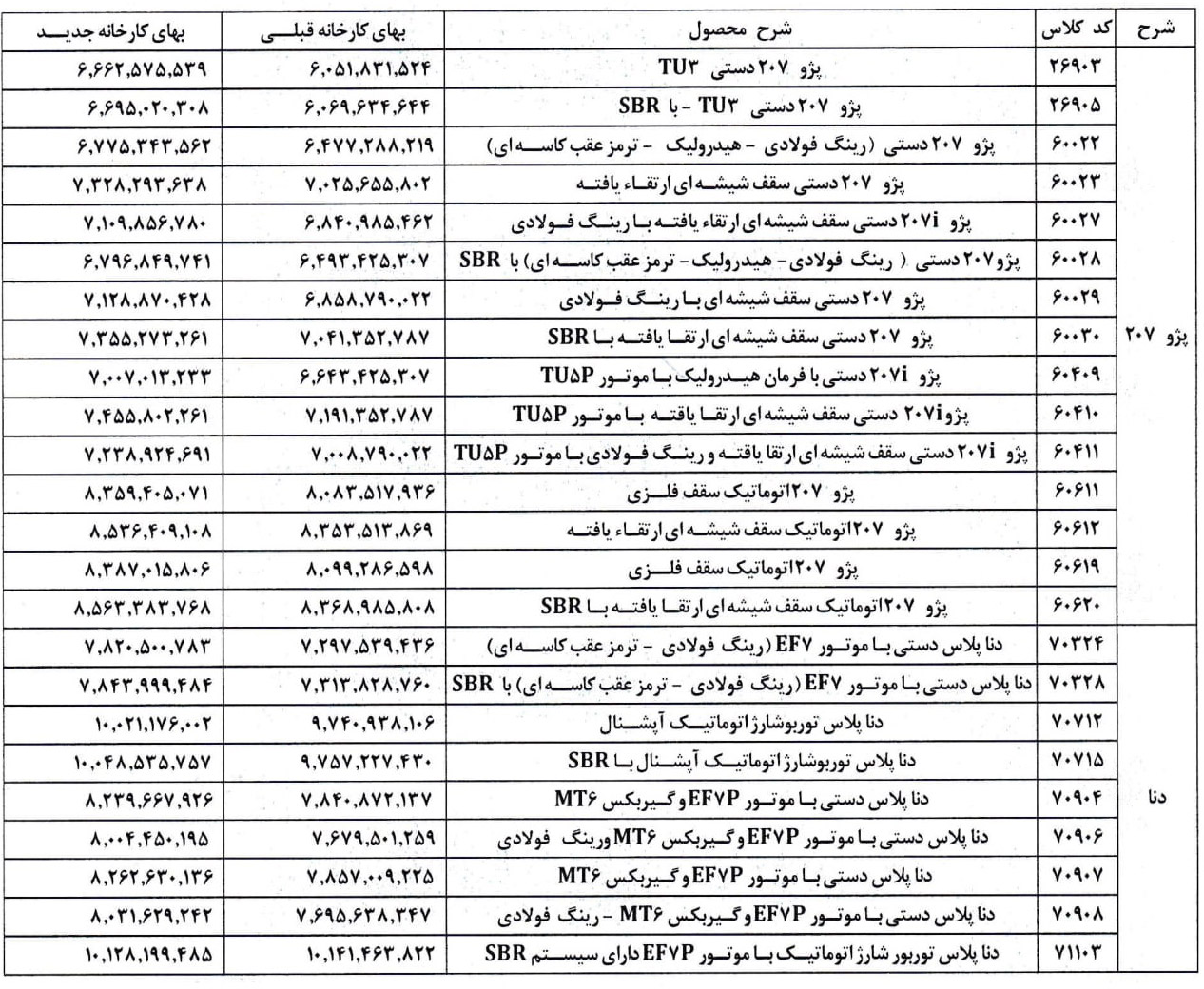 افزایش قیمت ایران خودرو در سال 1405 + نرخ جدید
