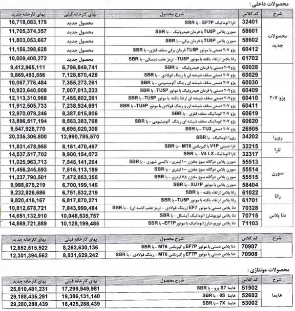 افزایش قیمت ایران خودرو در سال 1405 + نرخ جدید