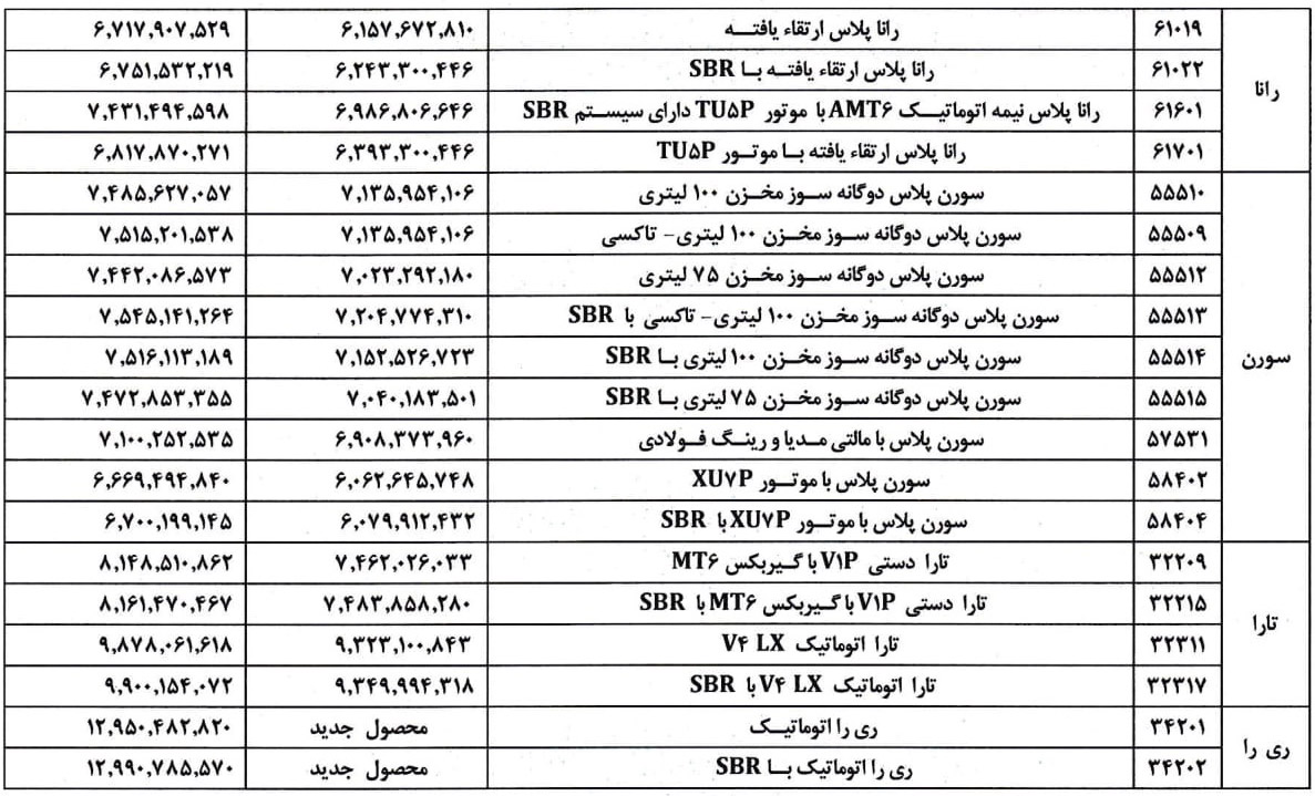 افزایش قیمت ایران خودرو در سال 1405 + نرخ جدید