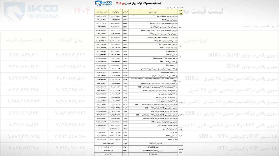افزایش قیمت ایران خودرو در سال 1405 + نرخ جدید