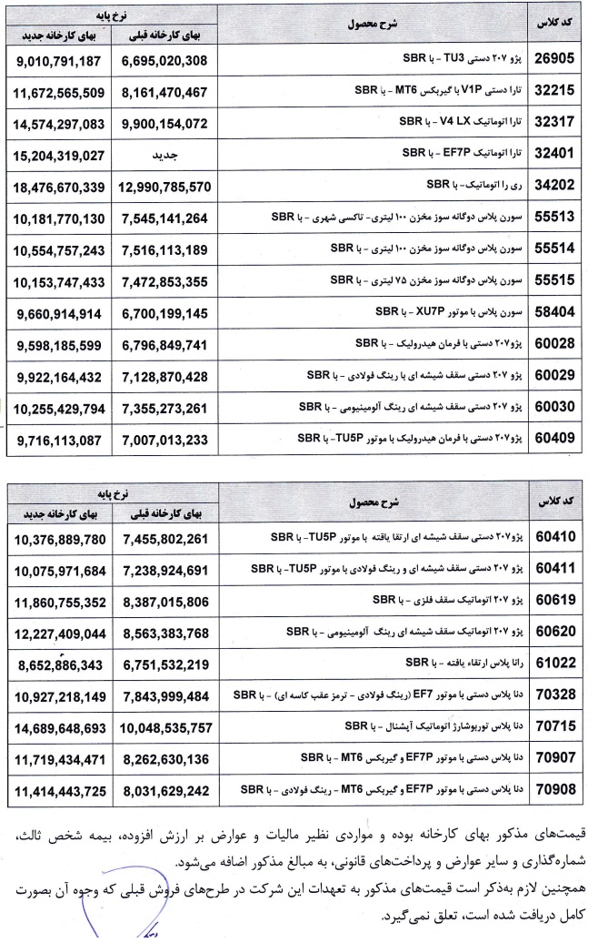 افزایش قیمت ایران خودرو در سال 1405 + نرخ جدید