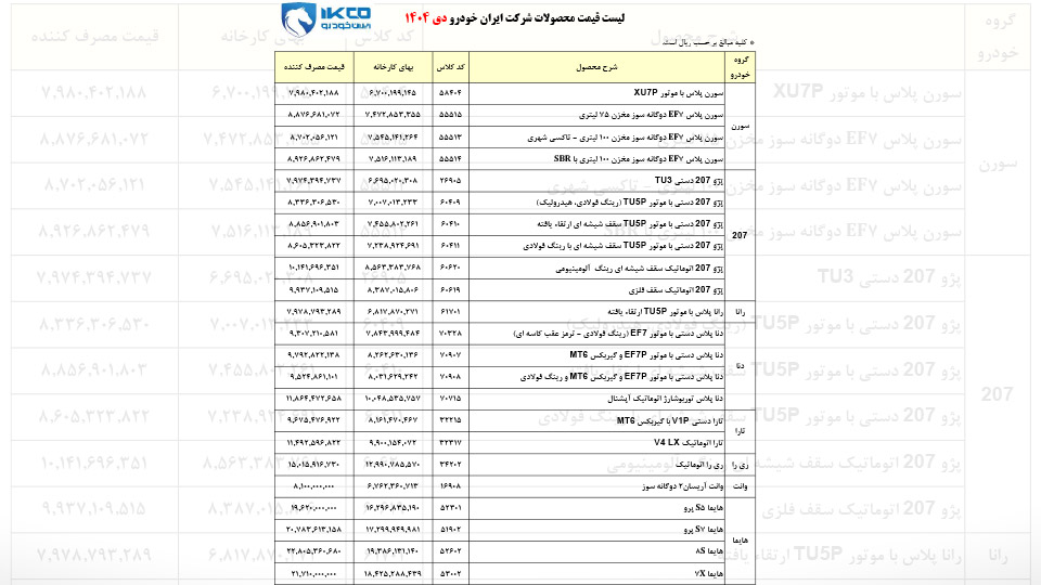 افزایش قیمت ایران خودرو در سال 1405 + نرخ جدید