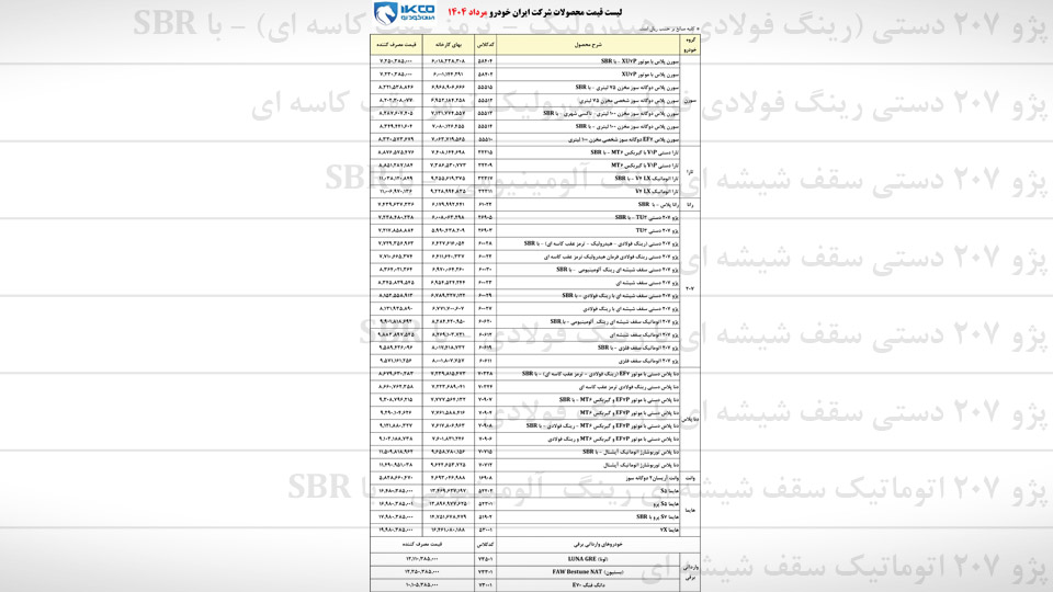 افزایش قیمت ایران خودرو در سال 1405 + نرخ جدید