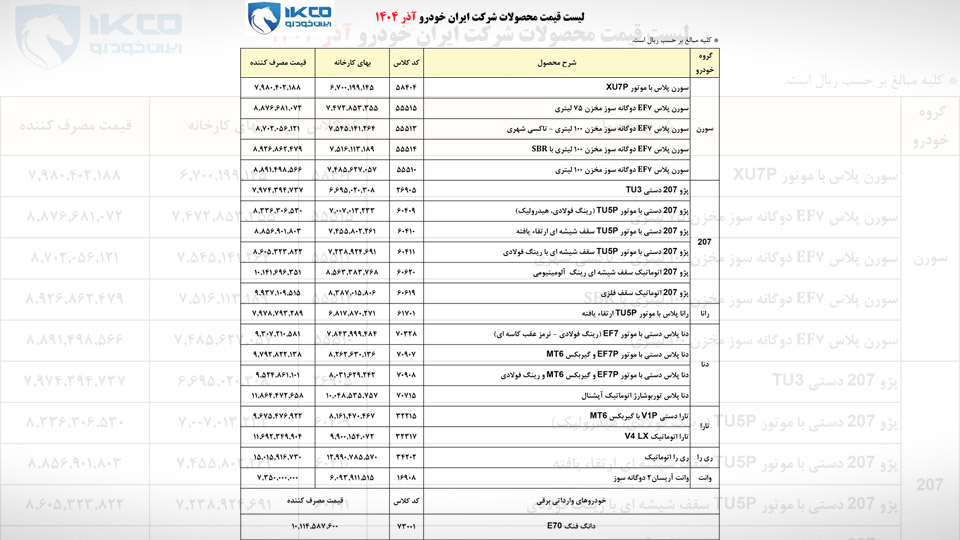 افزایش قیمت ایران خودرو در سال 1405 + نرخ جدید