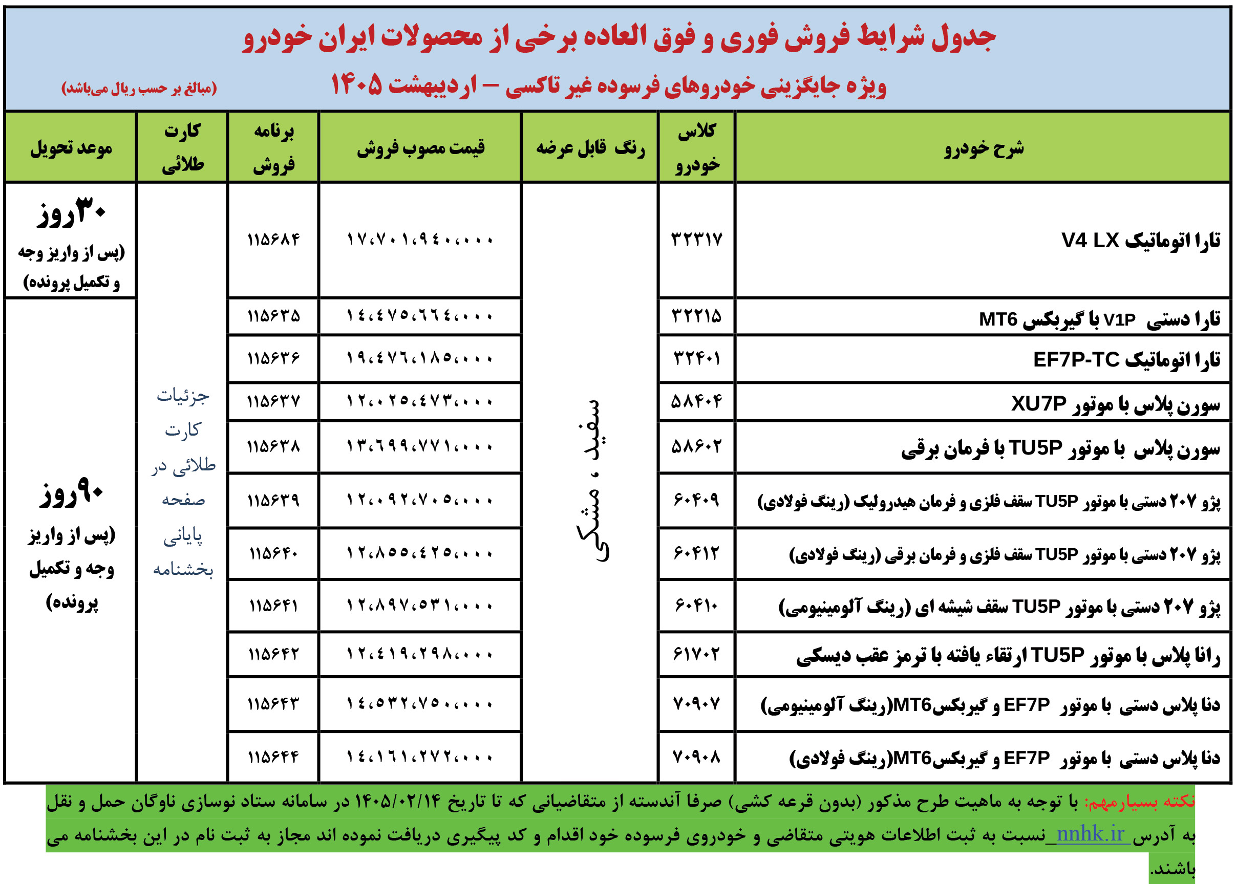 ثبت نام خودرو فرسوده ایران خودرو (تیر 1405)
