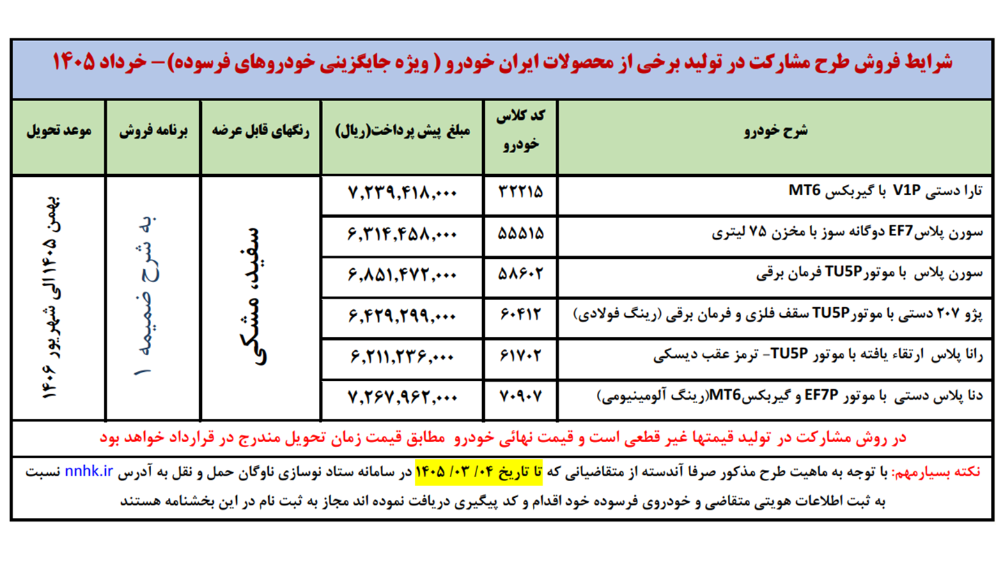 ثبت نام خودرو فرسوده ایران خودرو (تیر 1405)