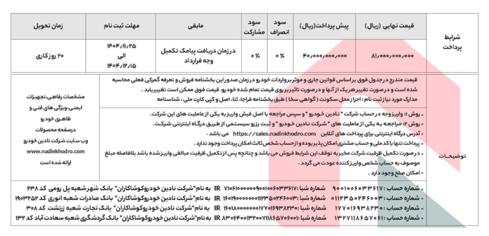 شرایط فروش آئودی و ثبت نام ماشین Audi برقی (1405)