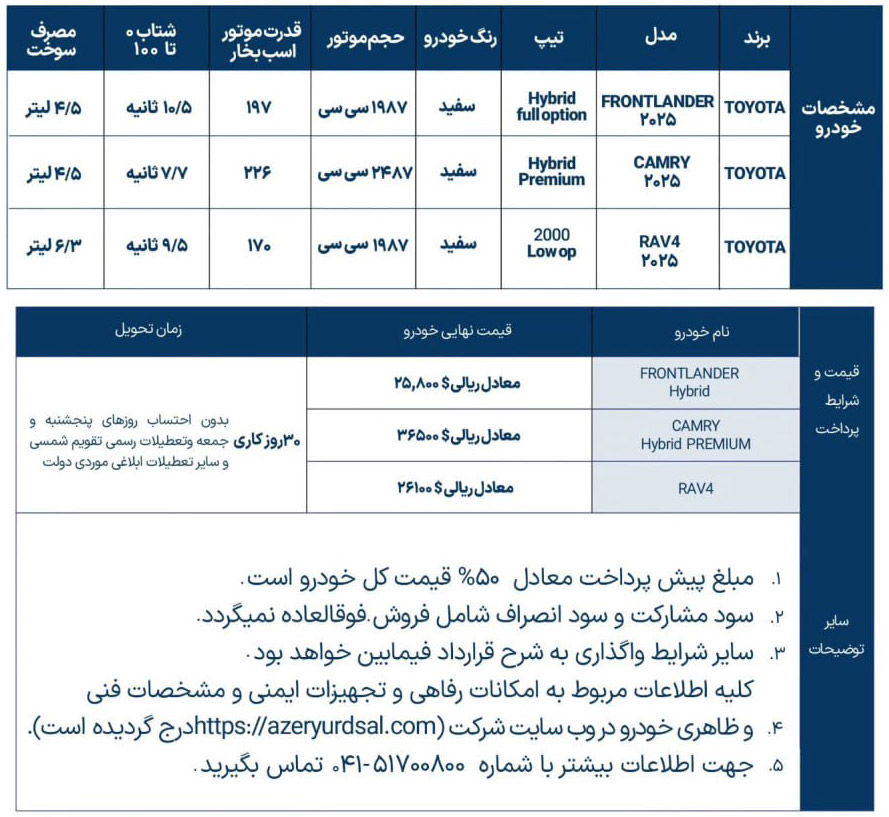 شرایط فروش آذریوردسال (1404)