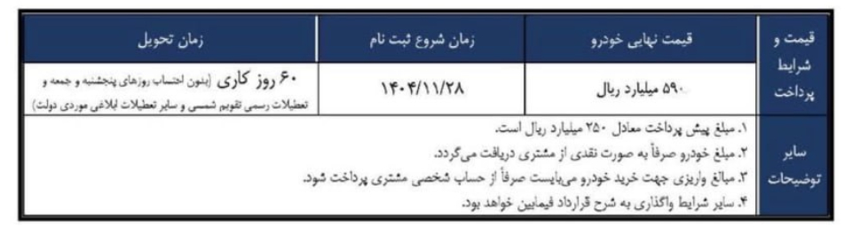 شرایط فروش آذریوردسال (1404)