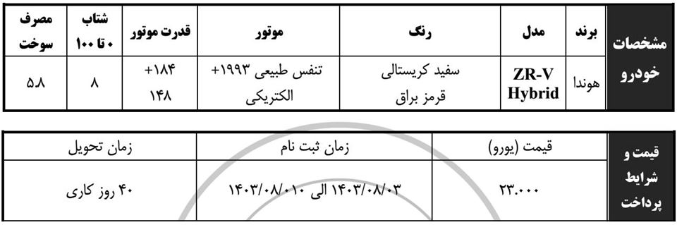 شرایط فروش آذریوردسال (1404)