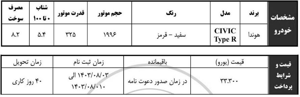 شرایط فروش آذریوردسال (1404)
