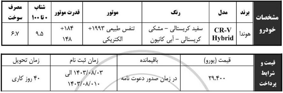 شرایط فروش آذریوردسال (1404)