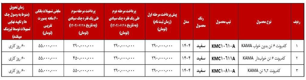 شرایط فروش آریا دیزل و ثبت نام کامیون کاما (1404)