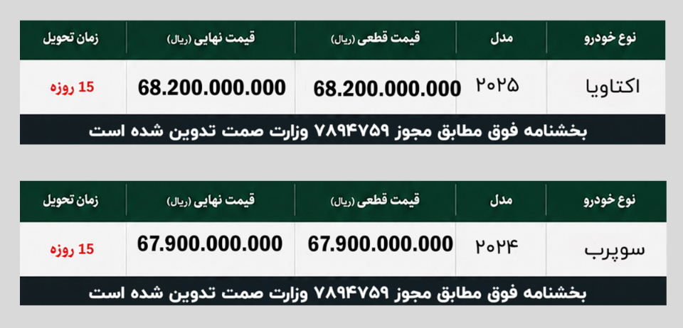 شرایط فروش پارس ساتر و ثبت نام اشکودا ایران (1405)