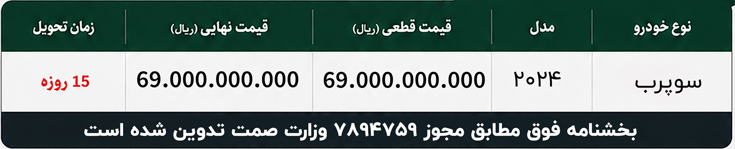 شرایط فروش پارس ساتر و ثبت نام اشکودا ایران (1405)