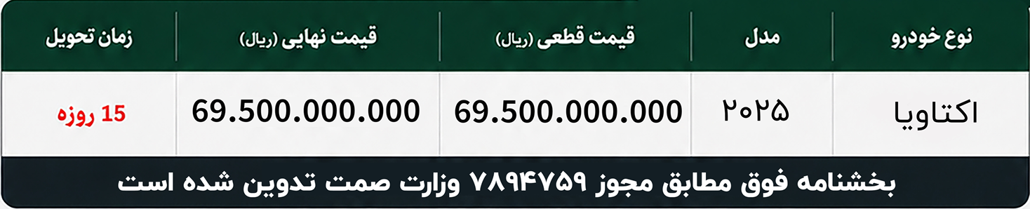 شرایط فروش پارس ساتر و ثبت نام اشکودا ایران (1405)