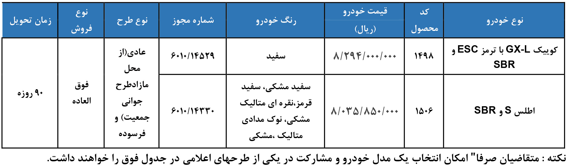 شرایط فروش اطلس S و ثبت نام اطلس E پلاس (1405)