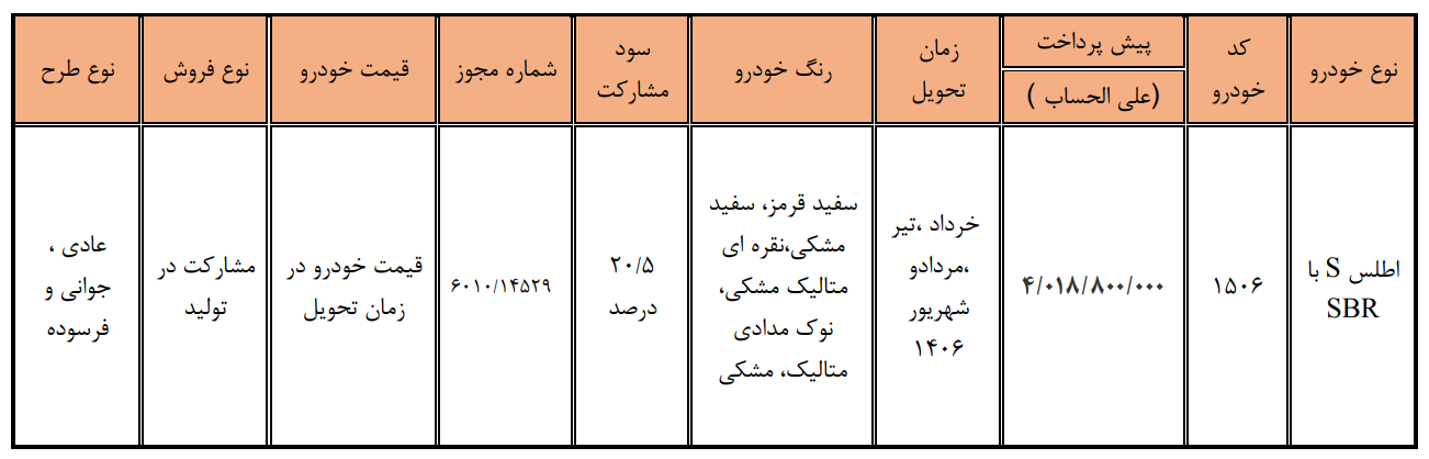 شرایط فروش اطلس S و ثبت نام اطلس E پلاس (1405)