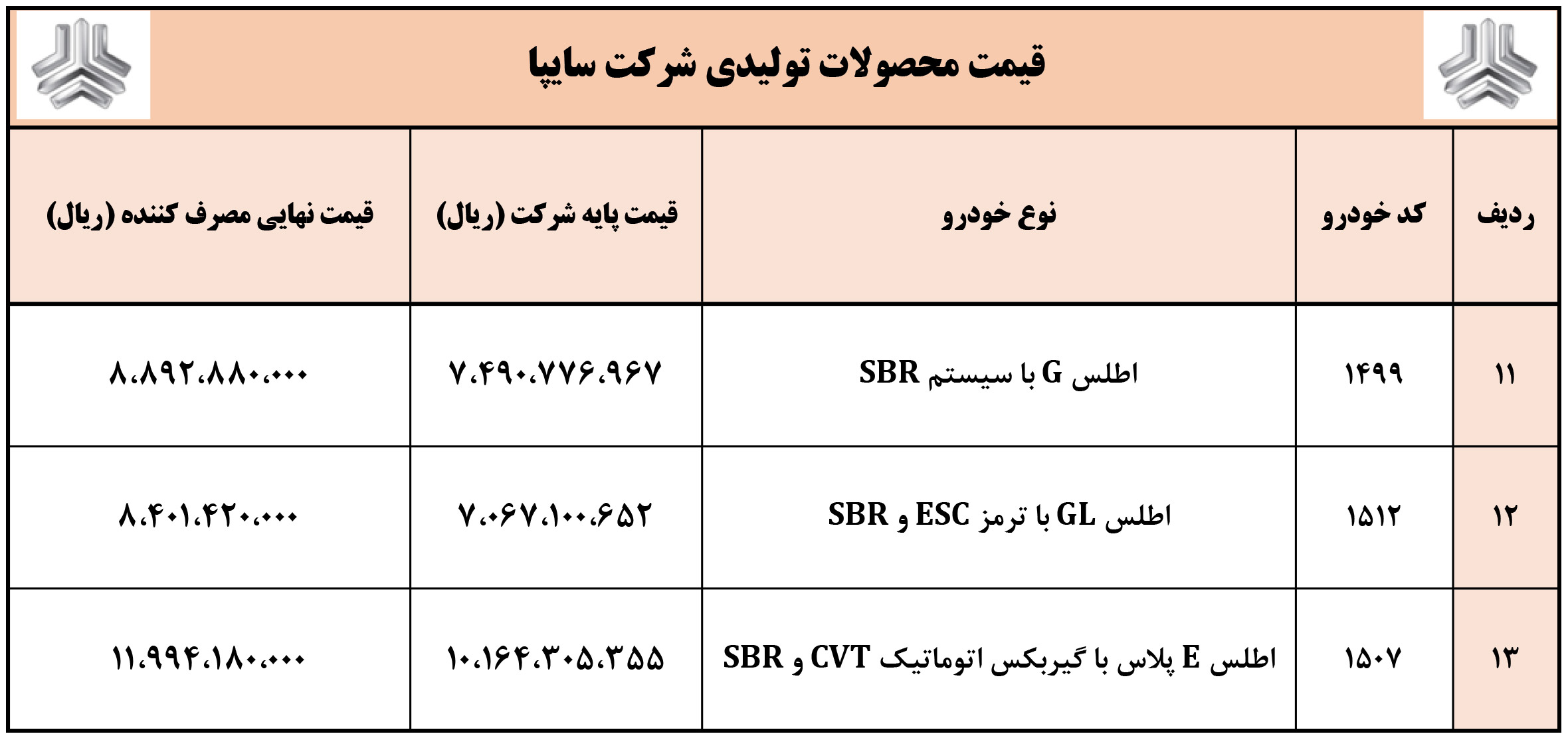 شرایط فروش اطلس S و ثبت نام اطلس E پلاس (1405)