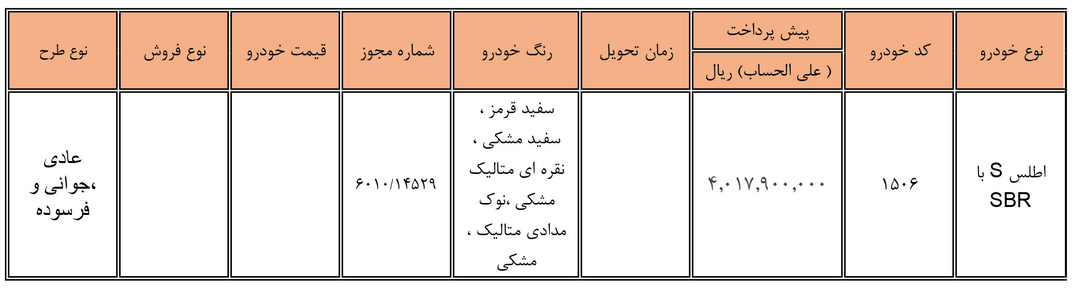 شرایط فروش اطلس S و ثبت نام اطلس E پلاس (1405)