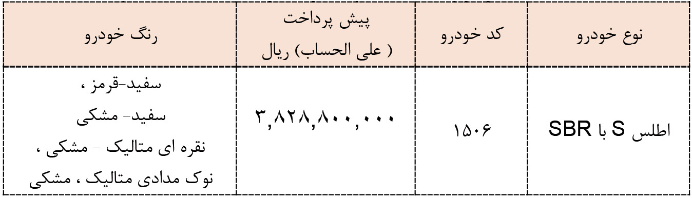 شرایط فروش اطلس S و ثبت نام اطلس E پلاس (1405)