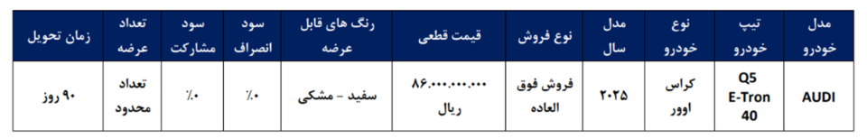 شرایط فروش اطلس رادین خودرو (1405)