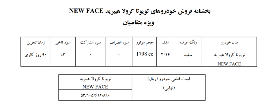 شرایط فروش امیر تجارت سپنتا