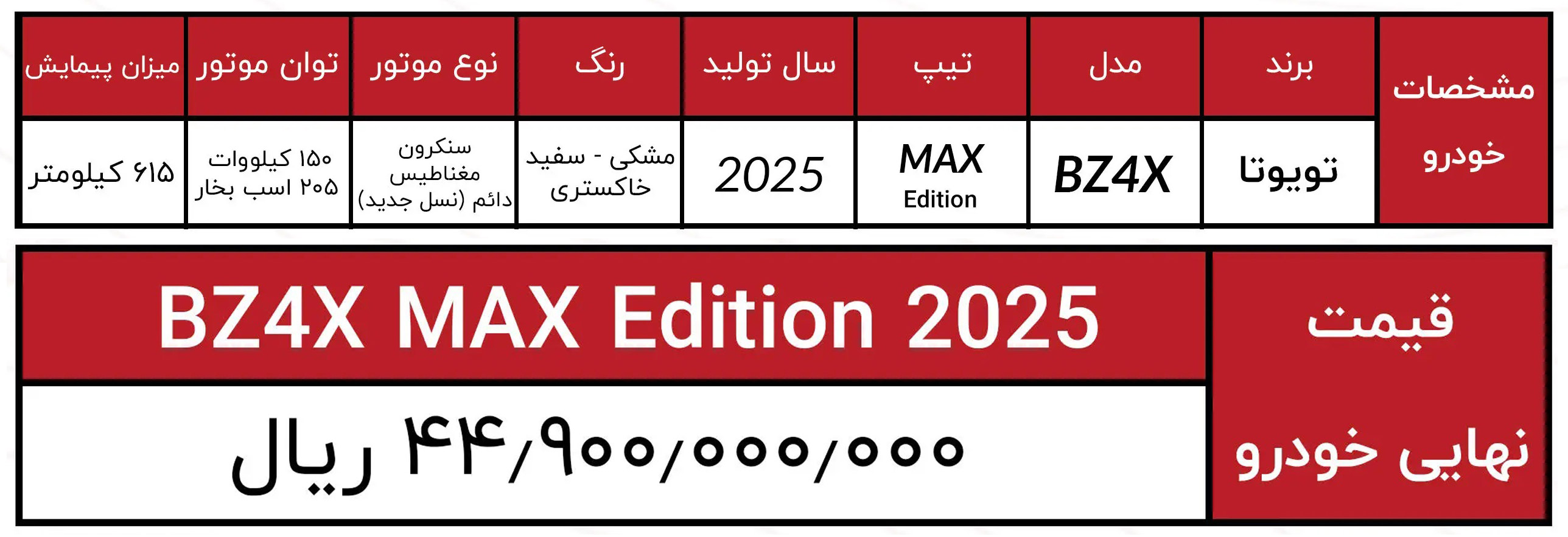 شرایط فروش انرژی موتور آسیا (1405)