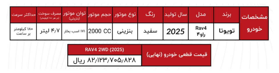 شرایط فروش انرژی موتور آسیا (1405)