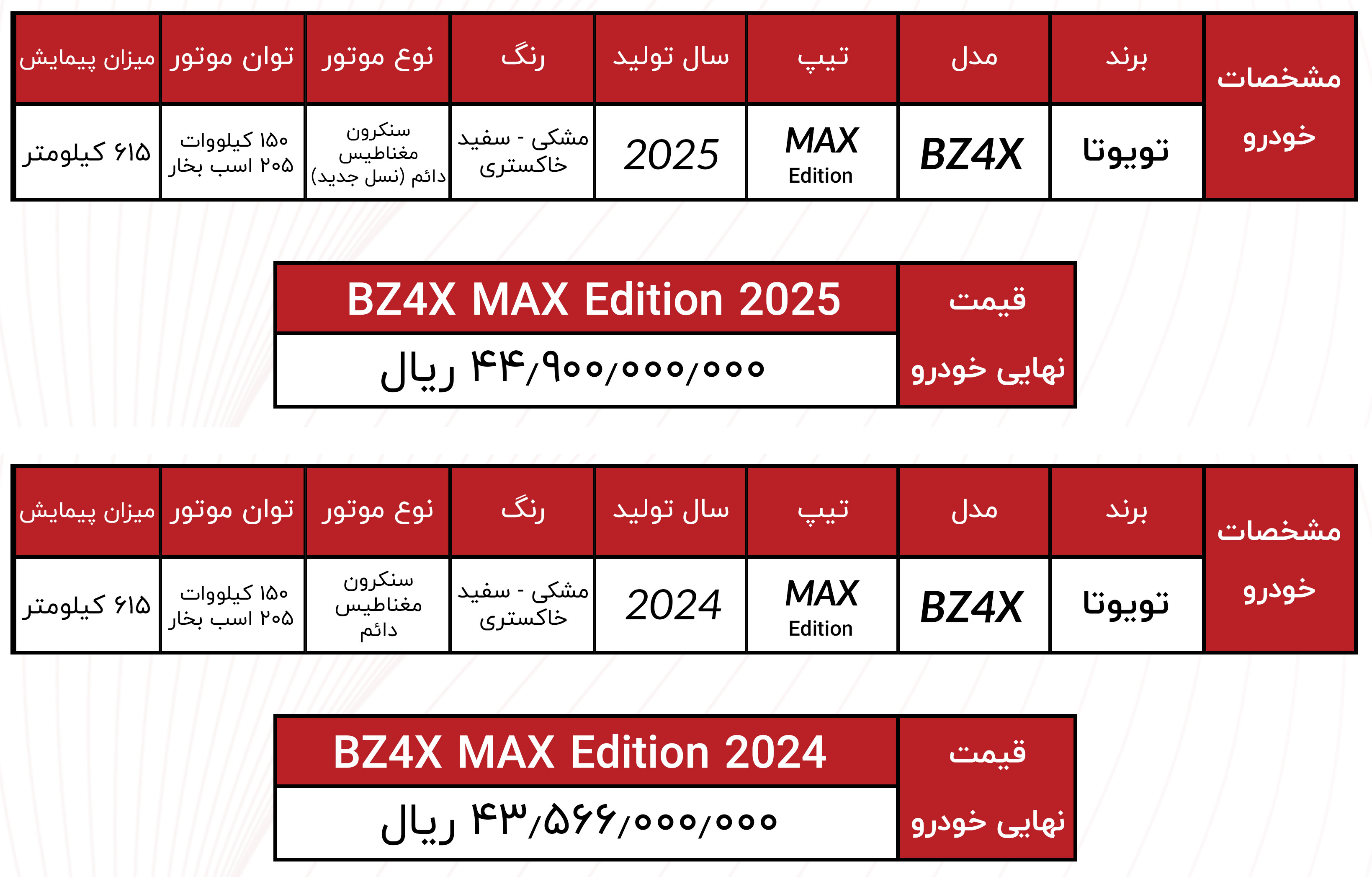 شرایط فروش انرژی موتور آسیا (1405)
