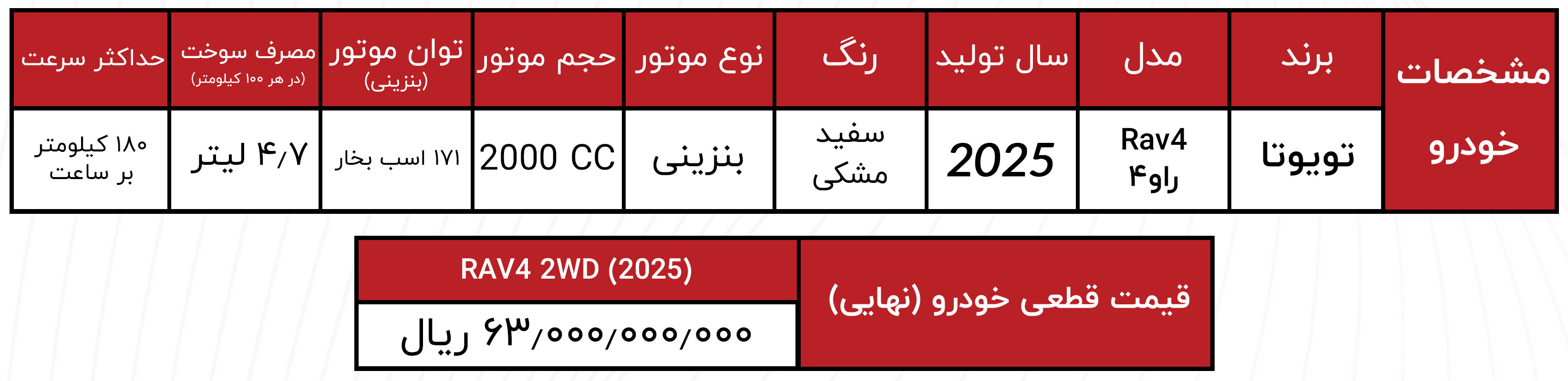 شرایط فروش انرژی موتور آسیا (1405)