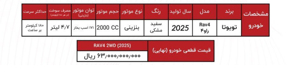 شرایط فروش انرژی موتور آسیا (1405)
