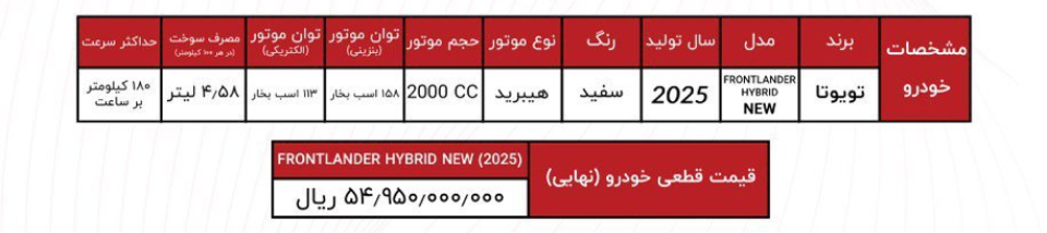شرایط فروش انرژی موتور آسیا (1405)
