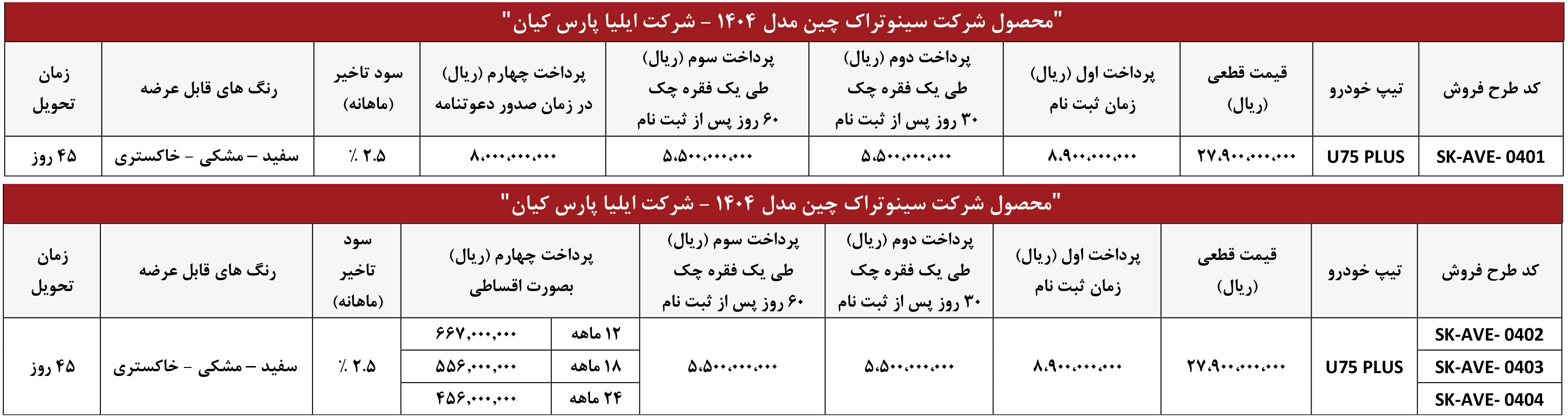 شرایط فروش ایلیا پارس کیان و ثبت نام اونترا (1405)