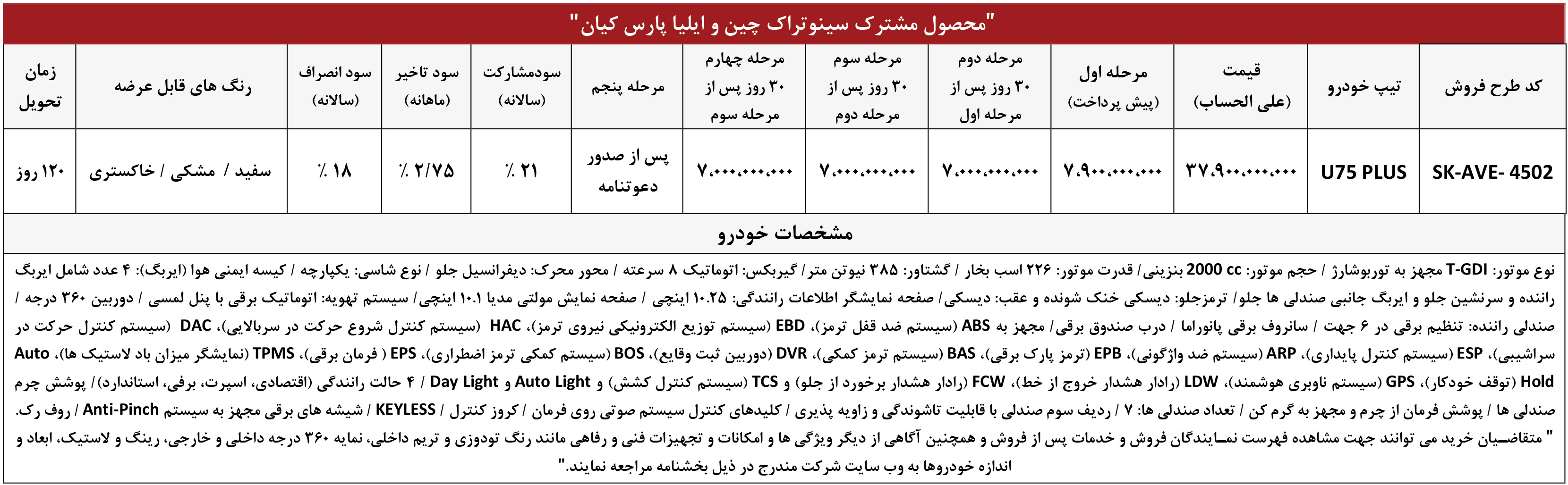 شرایط فروش ایلیا پارس کیان و ثبت نام اونترا (1405)