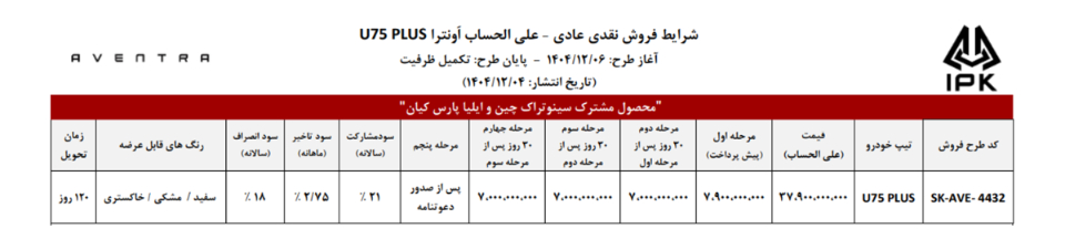 شرایط فروش ایلیا پارس کیان و ثبت نام اونترا (1405)