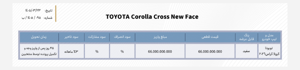 شرایط فروش برساوش خودرو (1405)